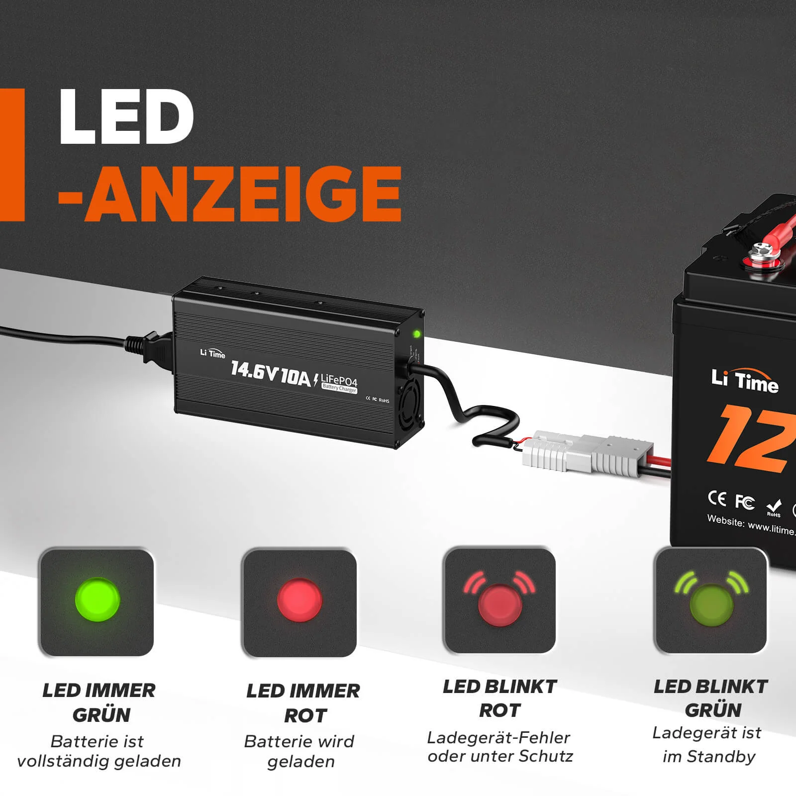 [Gebraucht-Like New] LiTime 14.6V 10A Lithium Batterieladegerät für 12V LiFePO4 Lithium Batterie - Image 3