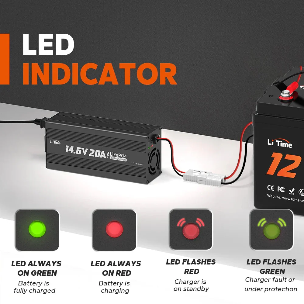 [Gebraucht-Like New] LiTime 14.6V 20A Lithium Batterieladegerät für 12V LiFePO4 Lithium Batterie - Image 3