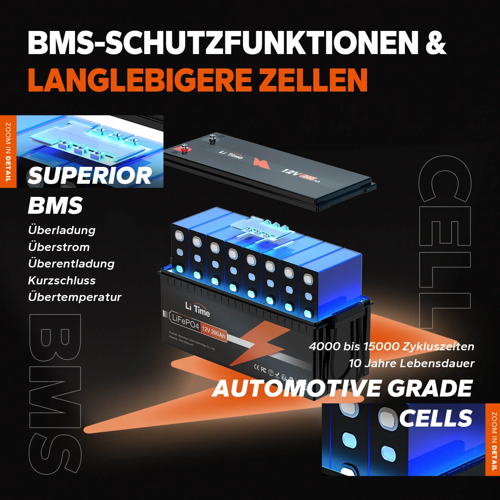 【0% MwSt.】4* LiTime 12V 200Ah Batterien & 1* kostenloses 14,6V 10A Ladegerät🆓 - Image 3
