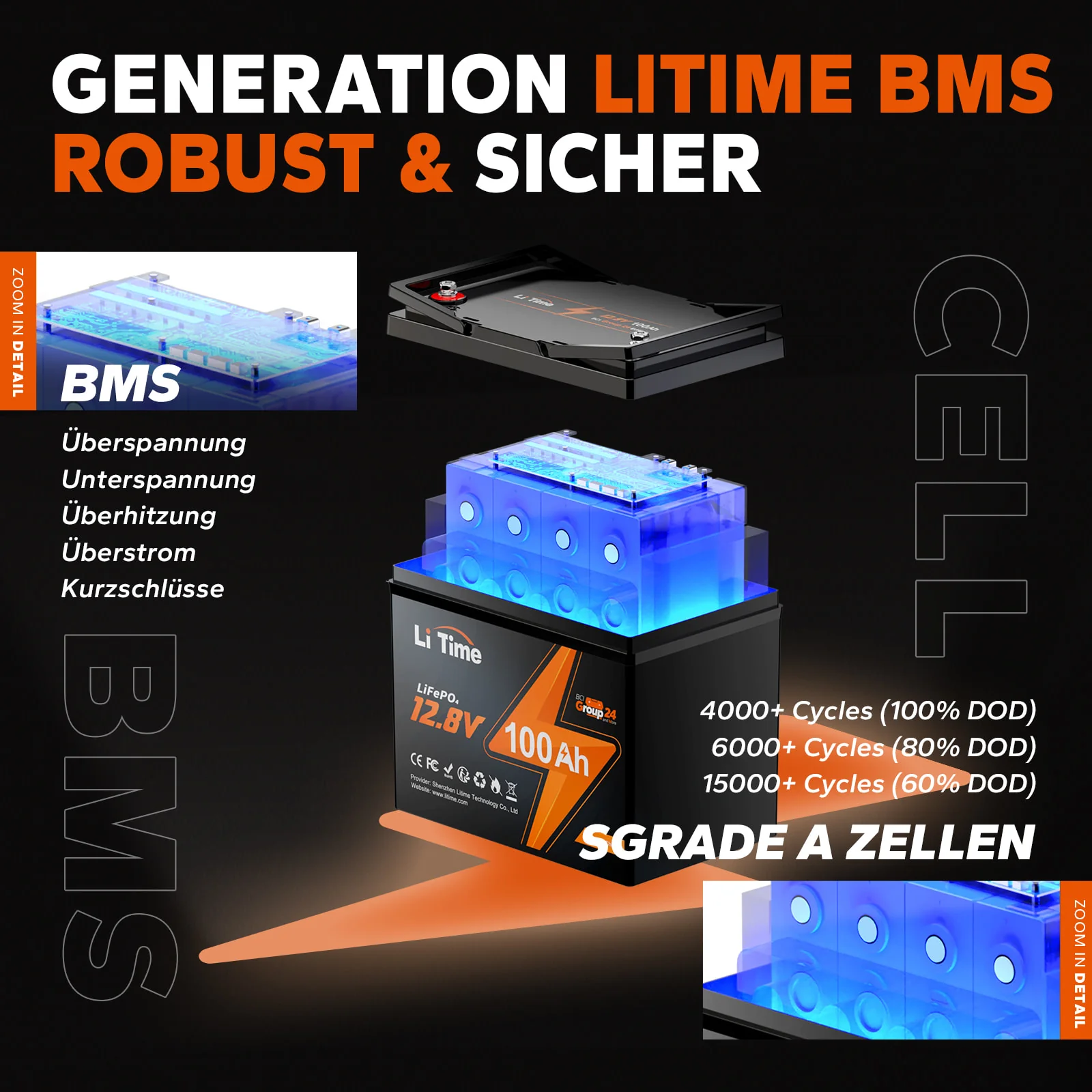Kompakte LiTime 12V 100Ah Group24 LiFePO4-Batterie – Perfekt für MiniCamper, Angeln & platzsparende Installation - Image 3
