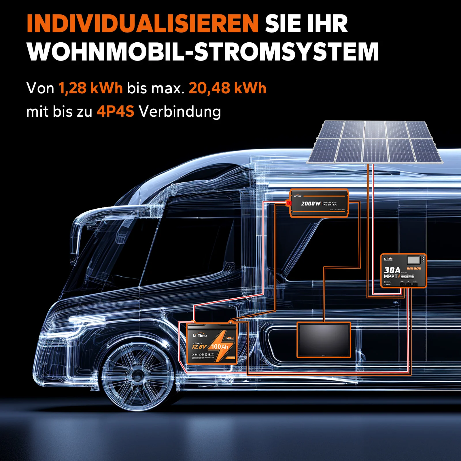 Kompakte LiTime 12V 100Ah Group24 LiFePO4-Batterie – Perfekt für MiniCamper, Angeln & platzsparende Installation - Image 6