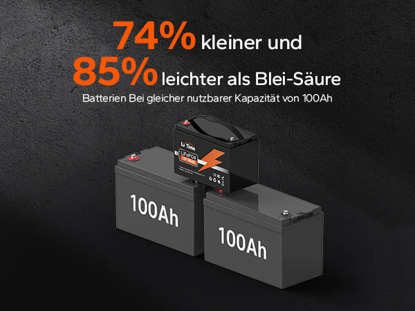 LiTime LiFePO4 12V 100Ah Tiefentladung Lithium Batterie - Image 4
