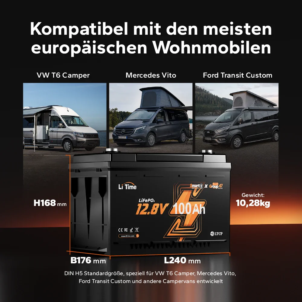【Vorbestellung】12V 100Ah LiFePO4 Batterie H168 mit Bluetooth – ultraflach für Wohnmobil‑Untersitz - Image 3