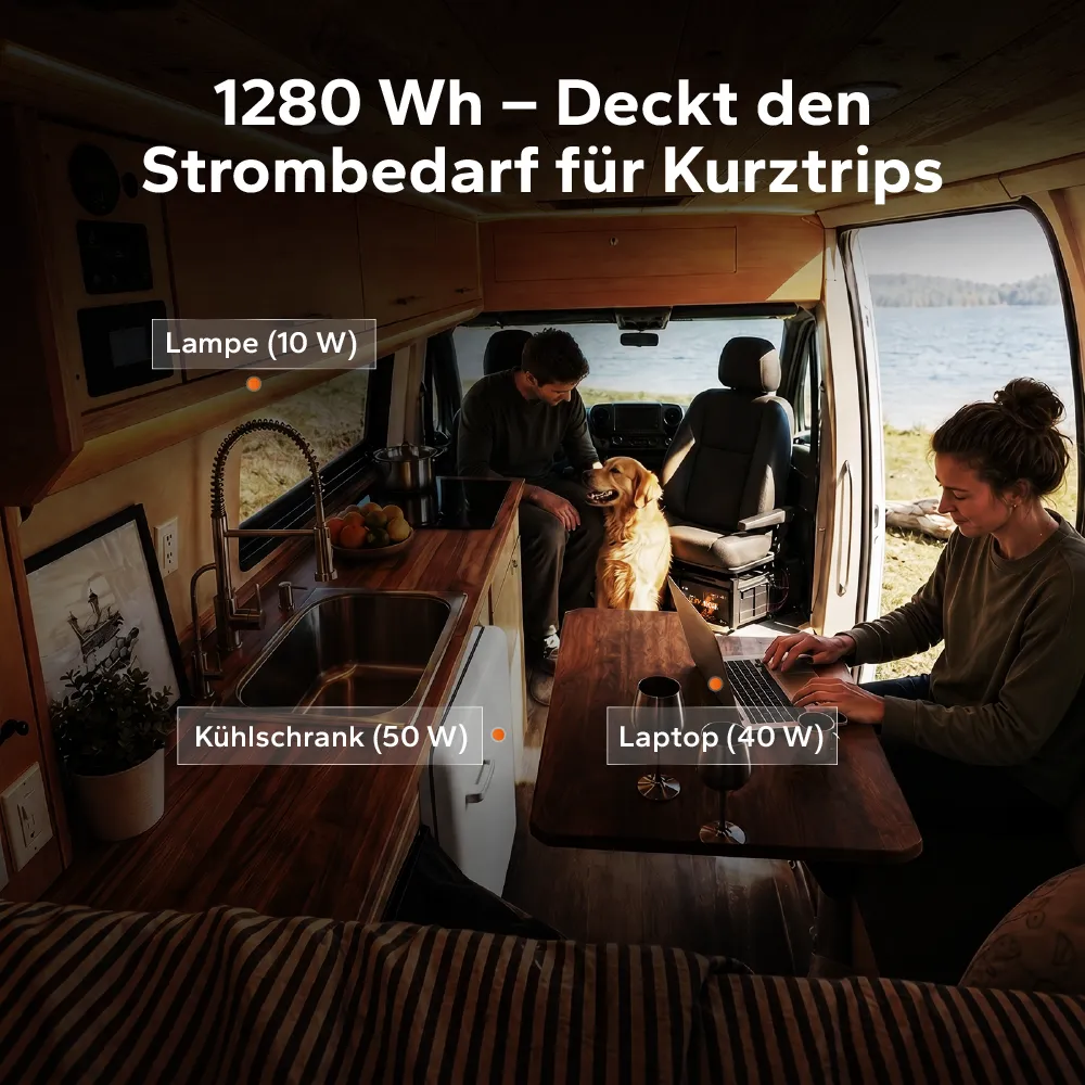 【Vorbestellung】12V 100Ah LiFePO4 Batterie H168 mit Bluetooth – ultraflach für Wohnmobil‑Untersitz - Image 6