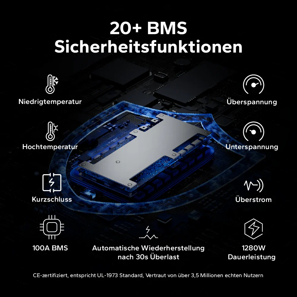 【Vorbestellung】12V 100Ah LiFePO4 Batterie H168 mit Bluetooth – ultraflach für Wohnmobil‑Untersitz - Image 8