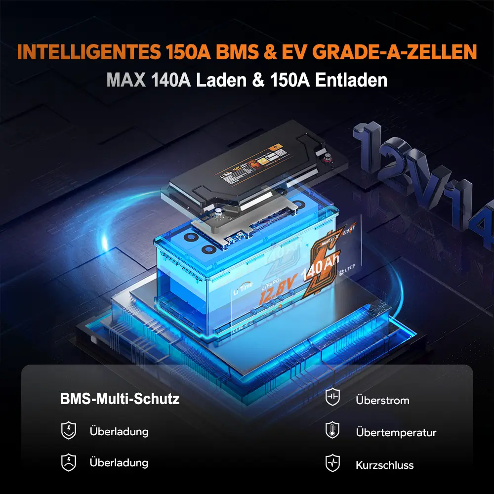 12V LiFePO4 140Ah Deep Cycle Lithium-Batterie mit Bluetooth – DIN H8 L5 (Group 49), passend für Wohnmobil-Untersitz - Image 3