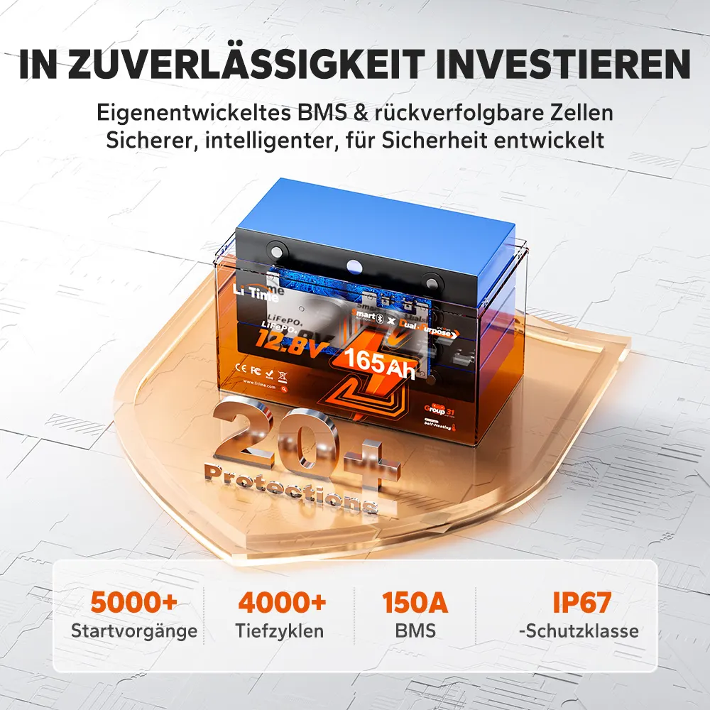 LiTime 12V 165Ah Dual-Purpose LiFePO4-Batterie mit 1200 CCA und Selbstheizung fĂŒr Wohnmobil und Marine - Image 9