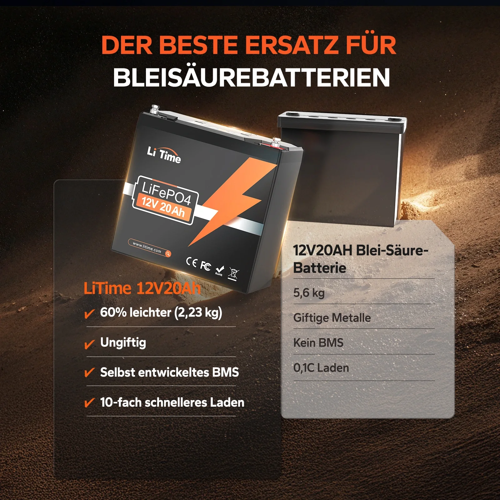 LiFePO4 12V 20Ah  Deep Cycle Batterie mit BMS & 4000 Zyklen – Für Fischfinder, Solar, Boot, Camping - Image 4