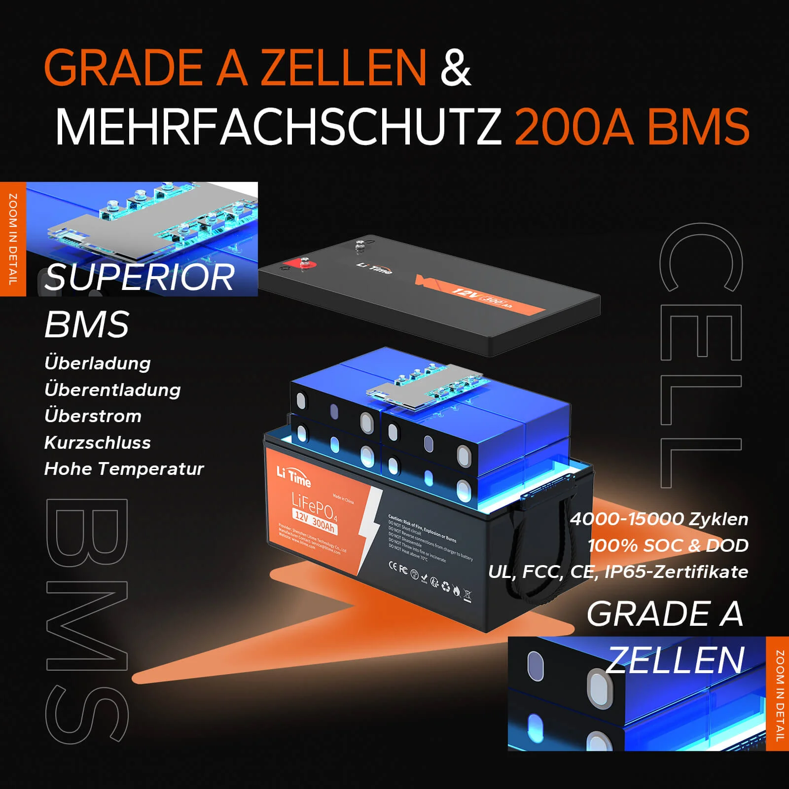 4 pack LiTime 12V 300Ah Batterien - Image 4