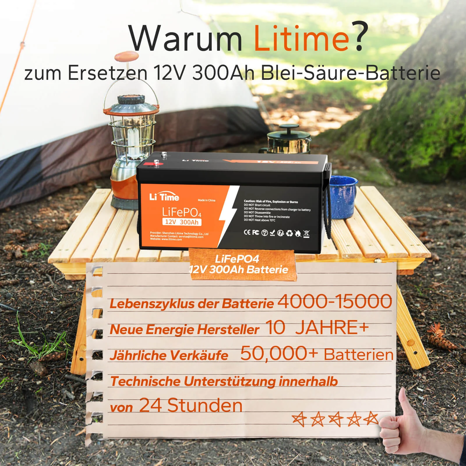 4 pack LiTime 12V 300Ah Batterien - Image 6