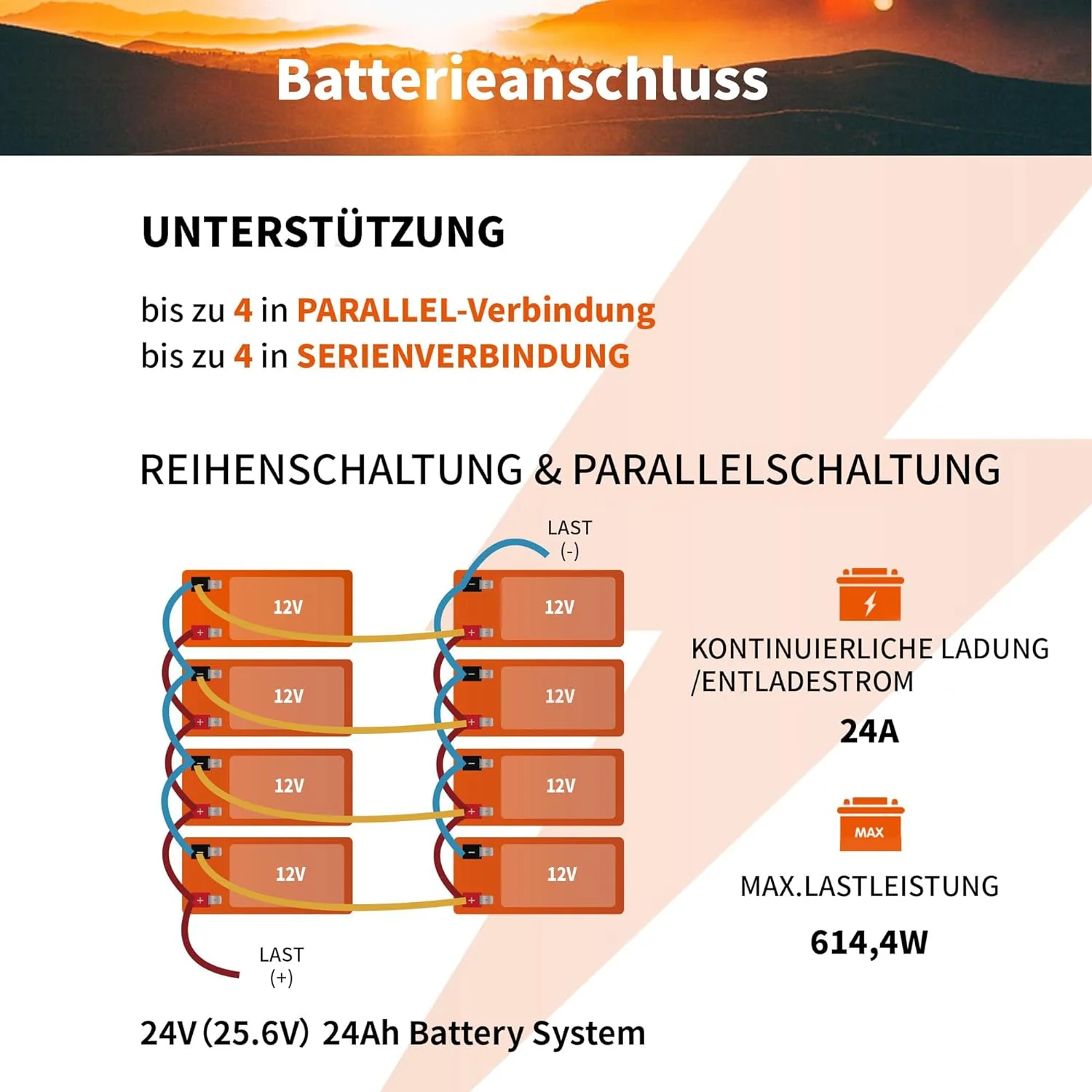 LiTime 12V 6Ah LiFePO4 Batterie, Eingebautes 6A BMS 76,8W Ausgangsleistung, 4000+ Tiefe Zyklen - Image 4