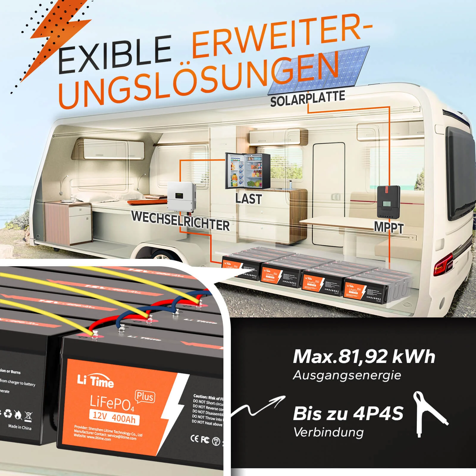 2 pack LiTime 12V 400Ah Batterien & 1x kostenloses 14,6V 40A LadegerÀt - Image 5