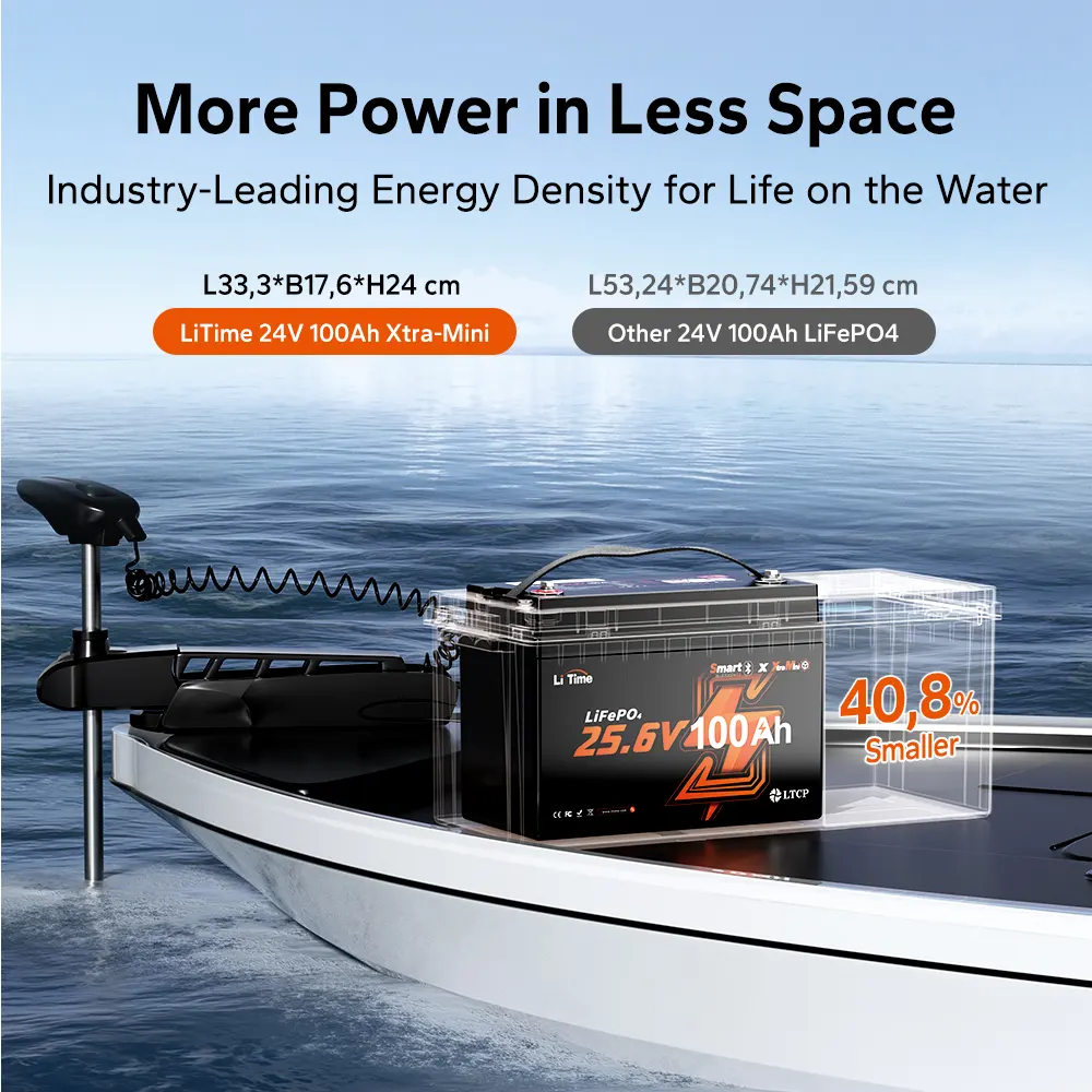 【Neu Eingetroffen】LiTime 24V 100Ah Xtra Mini LiFePO4 Batterie mit Bluetooth für Trolling-Motoren - Image 3