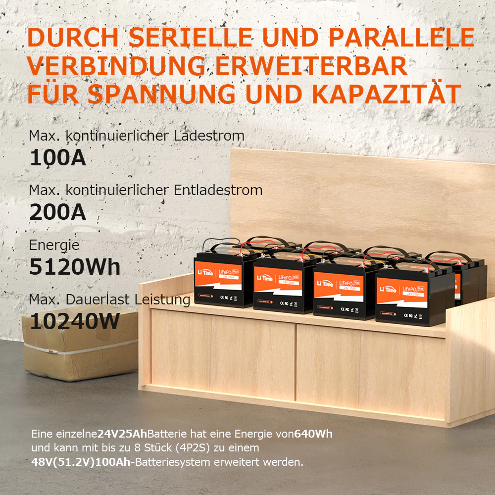 【Nicht mehr erhältlich】LiTime 24V 25Ah 2C Lithiumbatterie – Hochleistungs-Lösung für Landwirtschaft, Medizintechnik & Notfallgeräte - Image 5