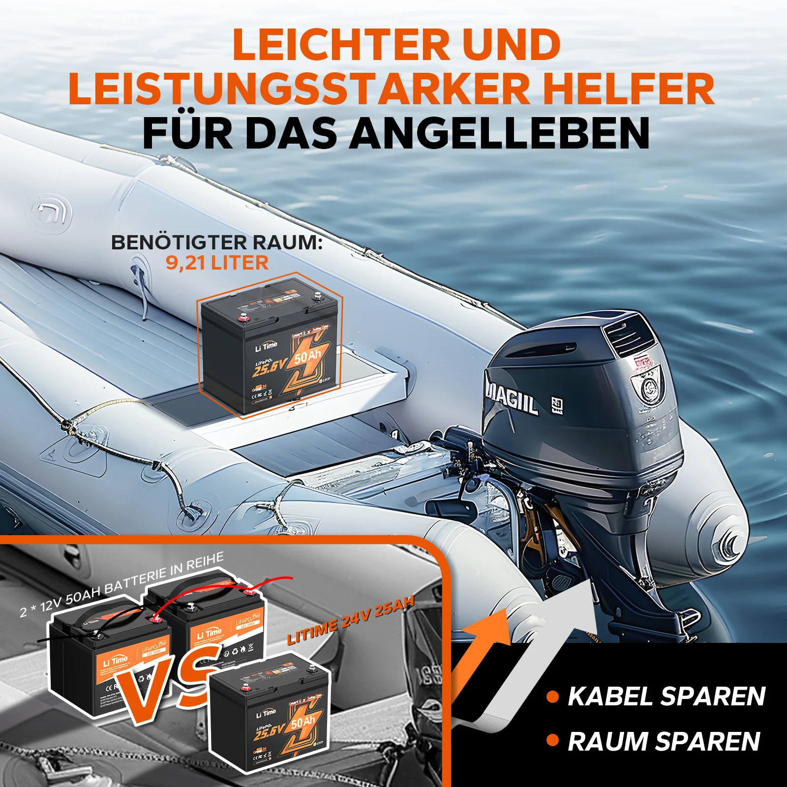 24V 50Ah Bluetooth Deep Cycle Lithium Batterie für 100lb Elektromotor-Boote - Image 6
