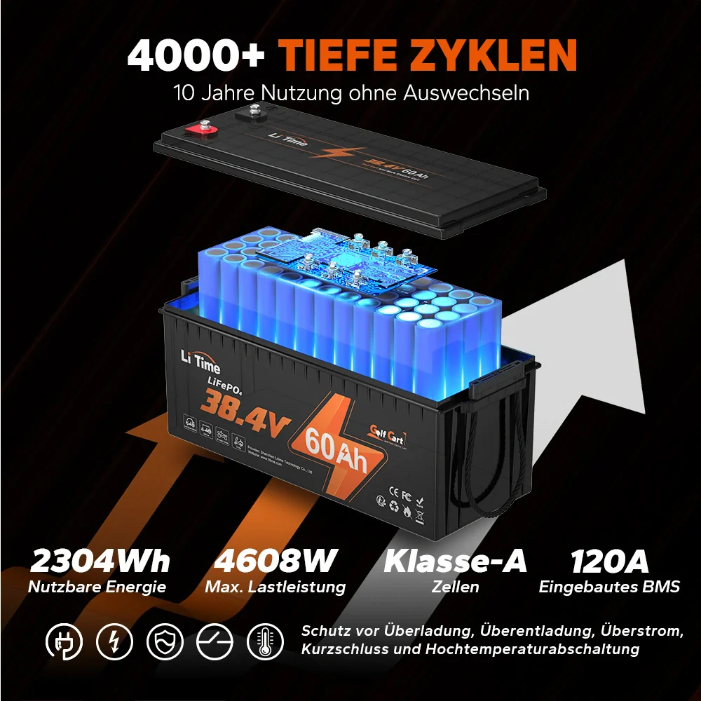⚡Räumungsverkauf⚡LiTime 36V 60Ah Golf Cart Deep Cycle Lithium Batterie für Golf Cart und Rasenmäher - Image 5