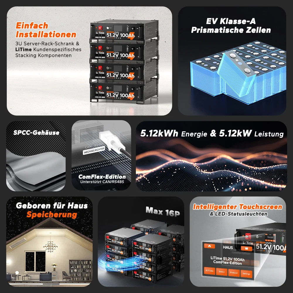 LiTime LiFePO4 51,2V 100Ah Solarbatterie Smart ComFlex 3U rack mit BMS - Image 5