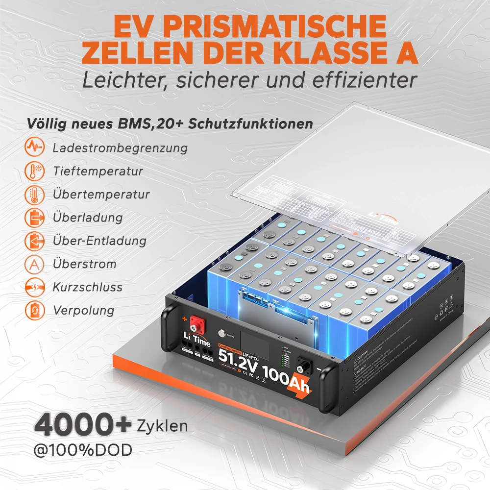 LiTime LiFePO4 51,2V 100Ah Solarbatterie Smart ComFlex 3U rack mit BMS - Image 6