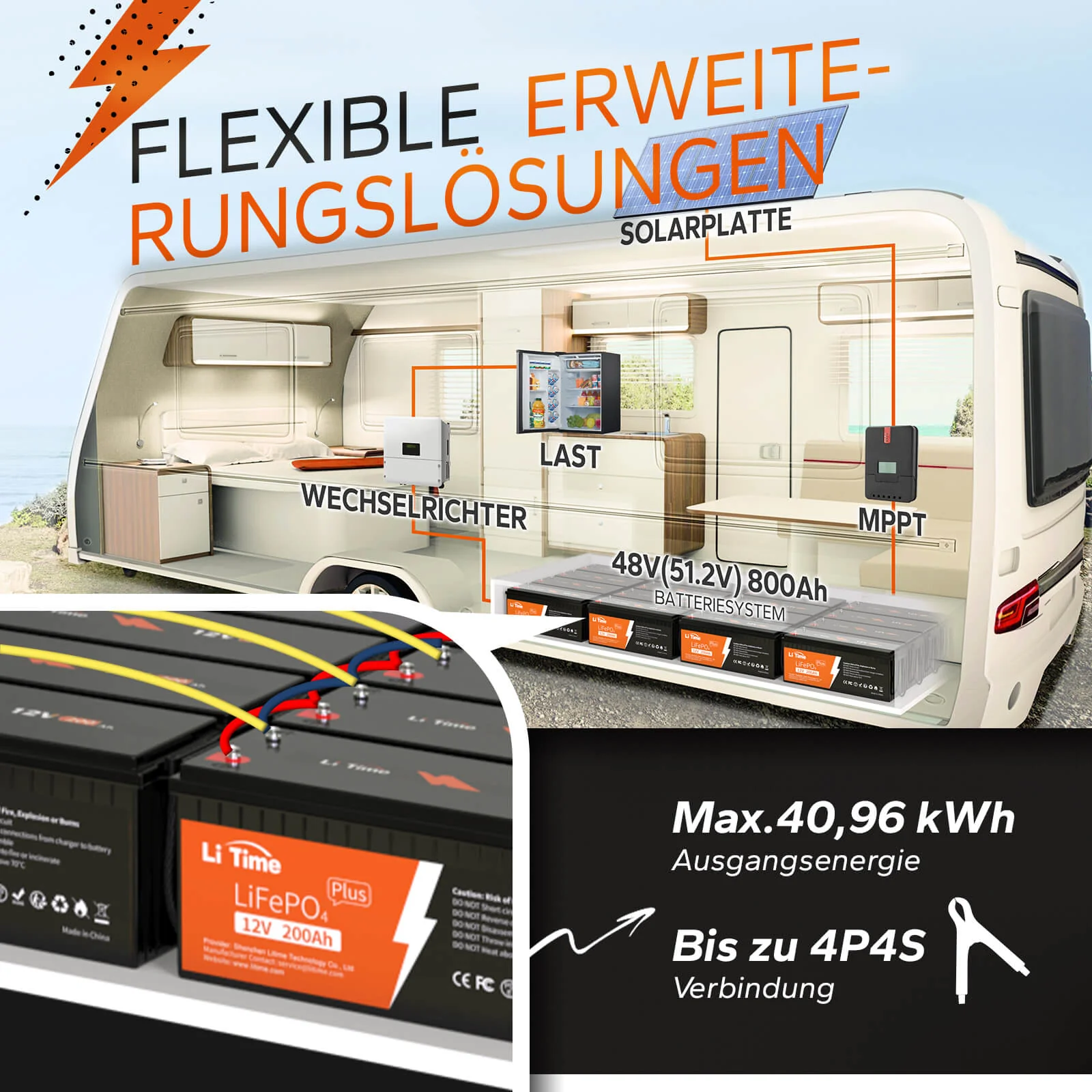 4 pack LiTime 12V 200Ah Plus Batterien - Image 5