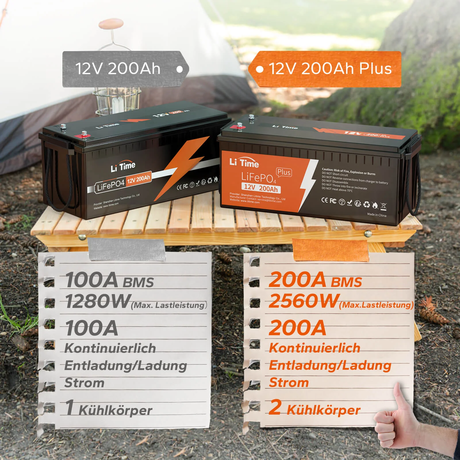 4 pack LiTime 12V 200Ah Plus Batterien - Image 7