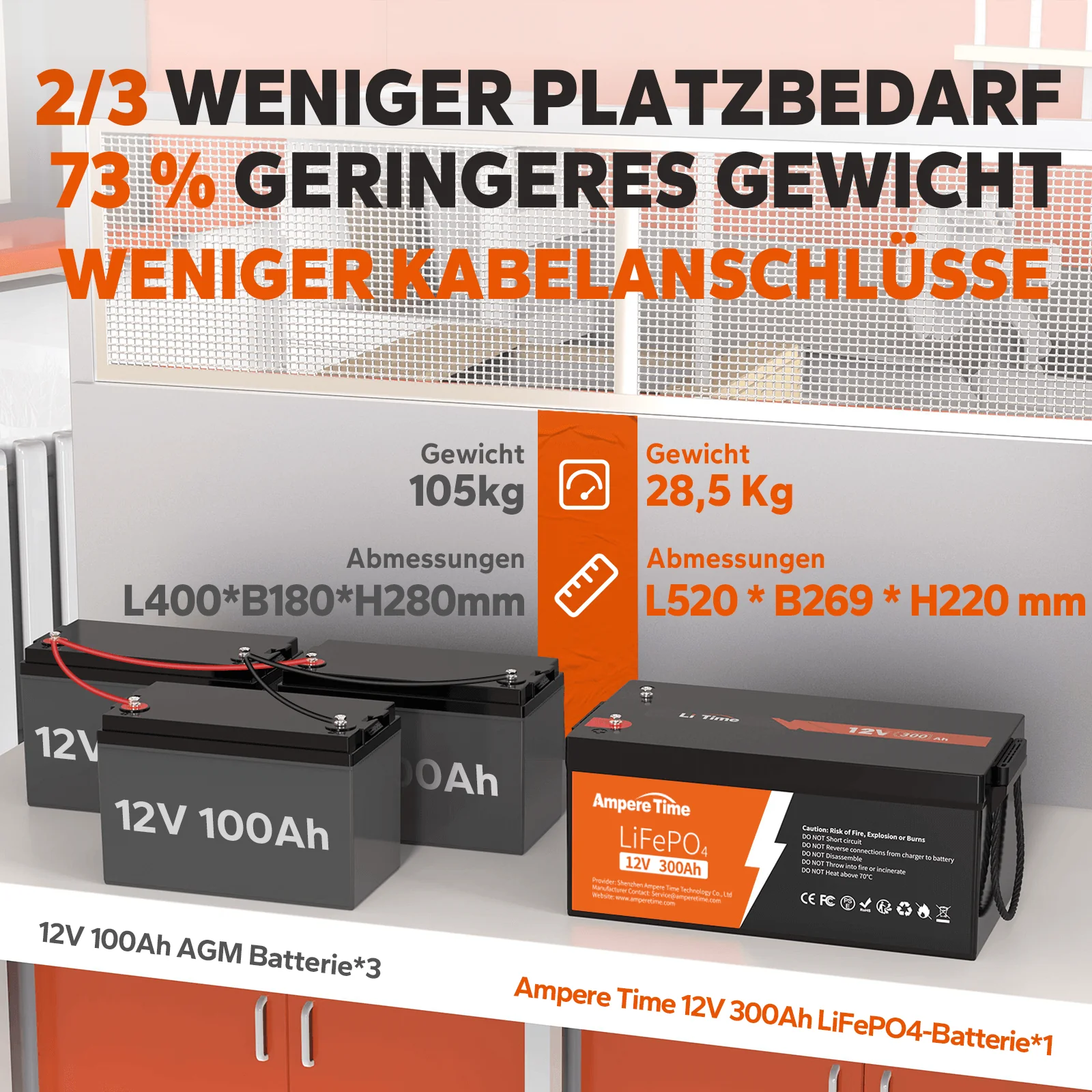[Gebraucht] Ampere Time 12V 100Ah/200Ah/300Ah Lithium-Eisenphosphat LiFePO4 Batterie - Image 4