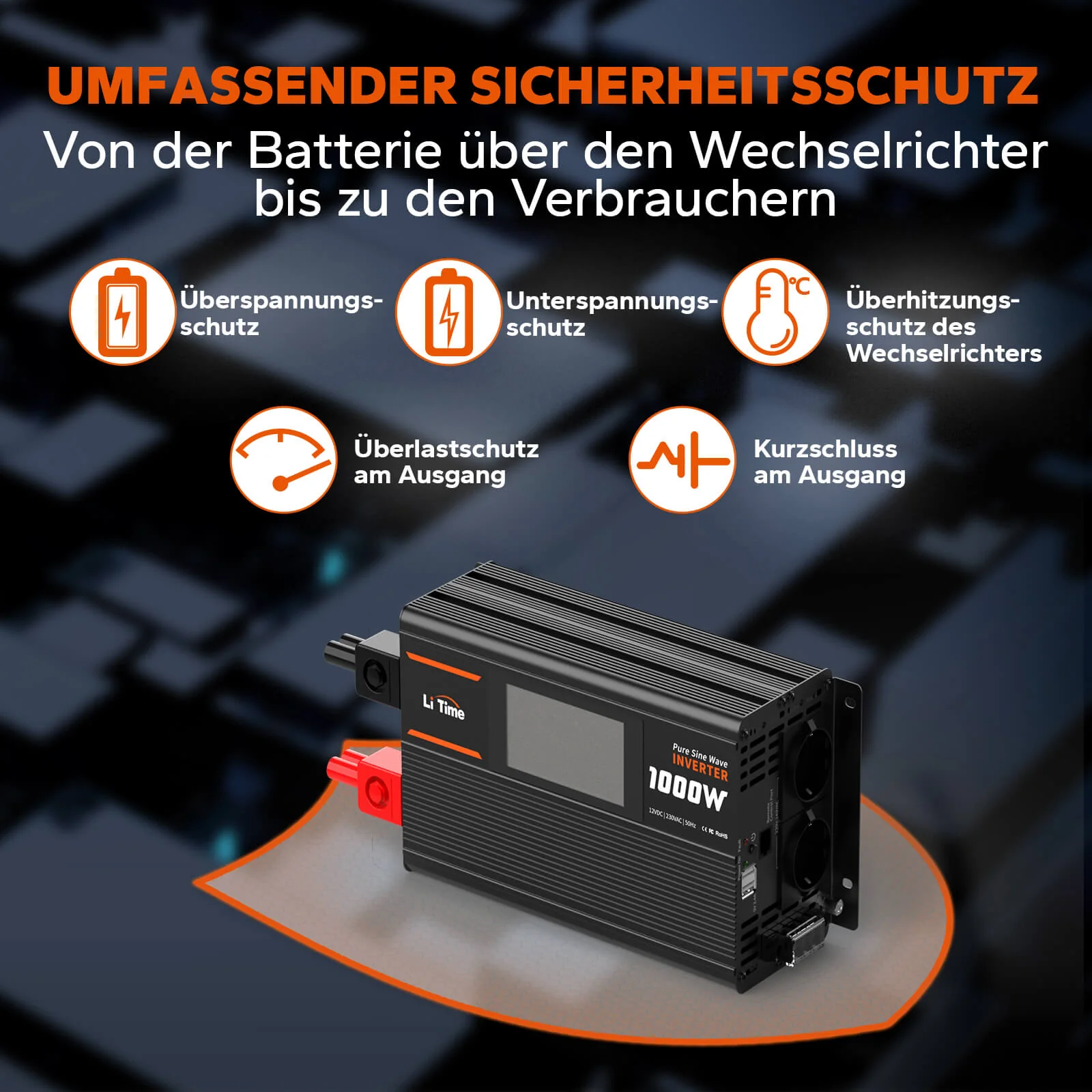 [Gebraucht-Like New] LiTime 1000W Reiner Sinsuswellen Wechselrichter 12VDC zu 230VAC Konverter - Image 3