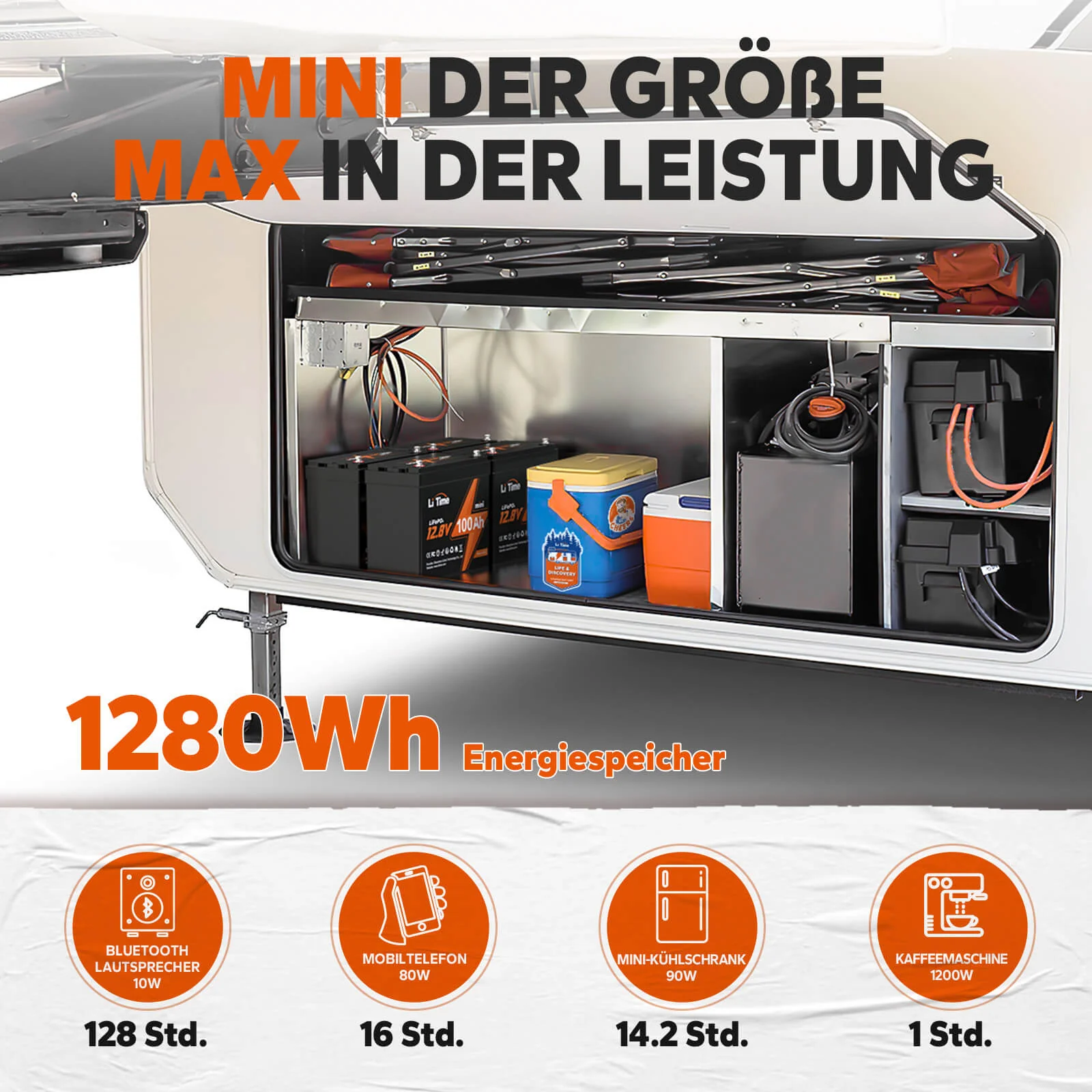 [Gebraucht-Like New] LiTime 12V 100Ah MINI LiFePO4 Lithium Batterie - Image 4