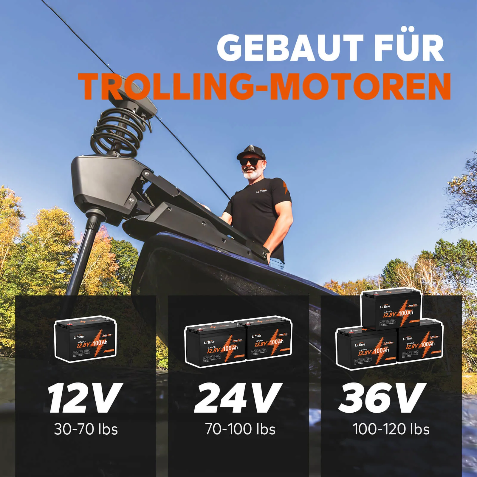 [Gebraucht-Like New] LiTime 12V 100Ah TM LiFePO4 Batterie, Tieftemperaturschutz für Trollingmotor - Image 6