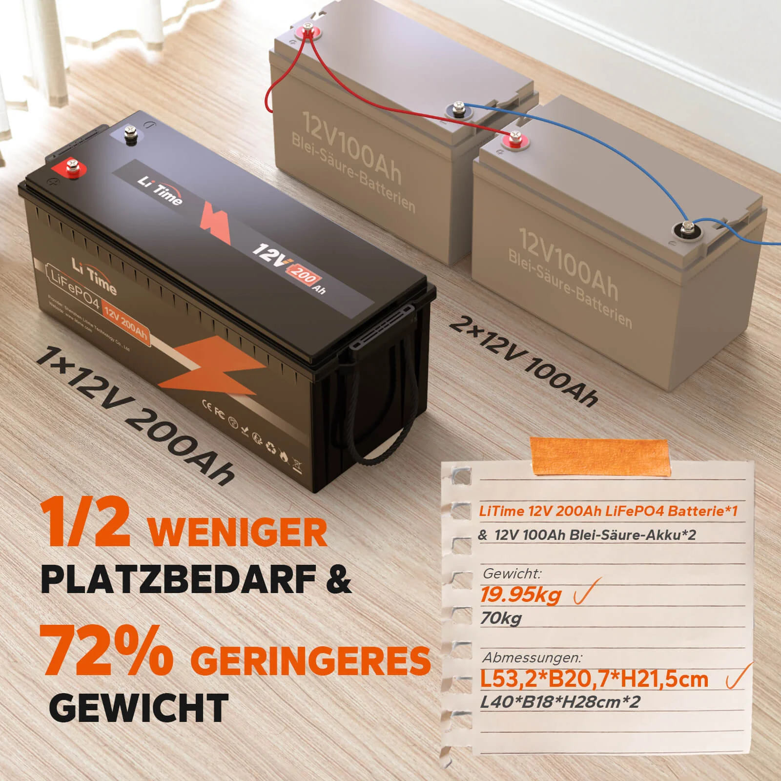 [Gebraucht-Like New] LiTime 12V 200Ah LiFePO4 Lithium Batterie - Image 3