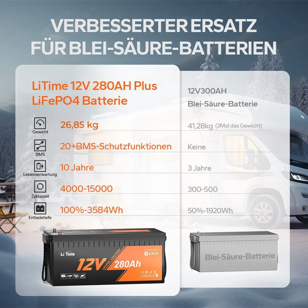 LiTime 12V 280Ah LiFePO4-Batterie mit 200A Dauerentladung, Low-Temp-Schutz und Deep-Cycle für Marine, Wohnmobile und Solar - Image 5