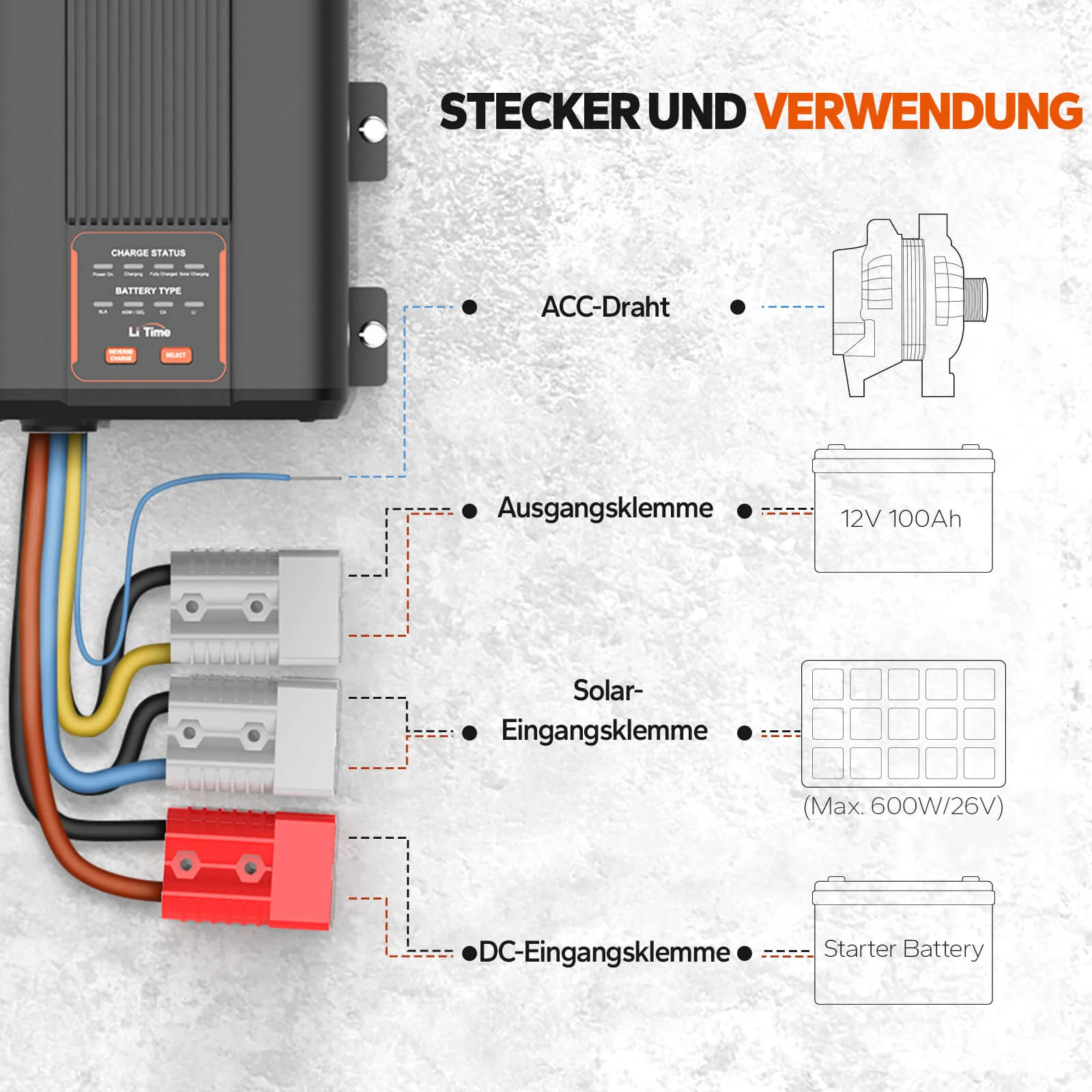 [Gebraucht-Like New] LiTime 12V 40A DC zu DC Batterieladegerät für 12V LiFePO4, Blei-Säure, SLA, Gel, AGM und Calcium-Batterien - Image 3