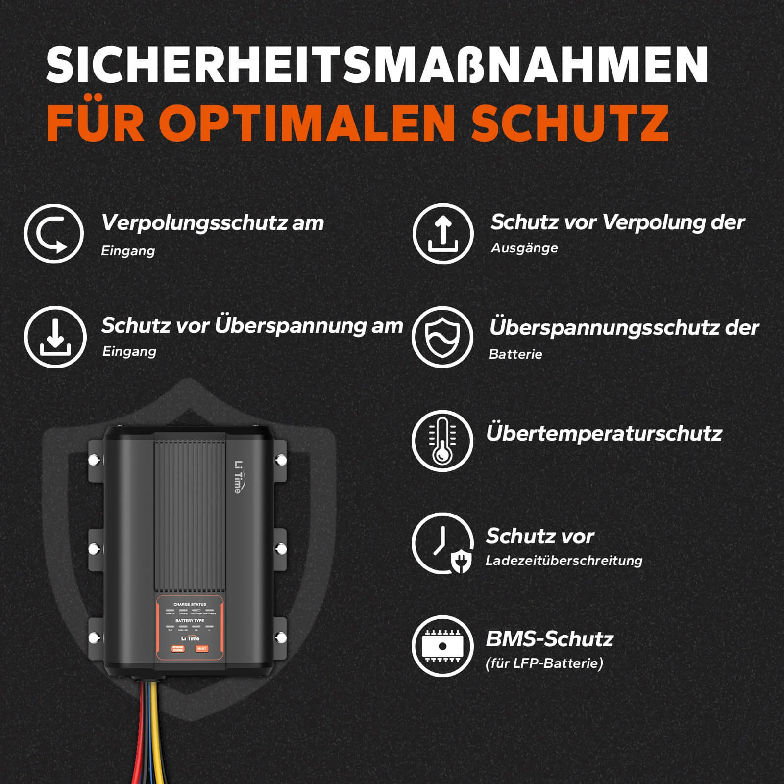 [Gebraucht-Like New] LiTime 12V 40A DC zu DC Batterieladegerät für 12V LiFePO4, Blei-Säure, SLA, Gel, AGM und Calcium-Batterien - Image 6
