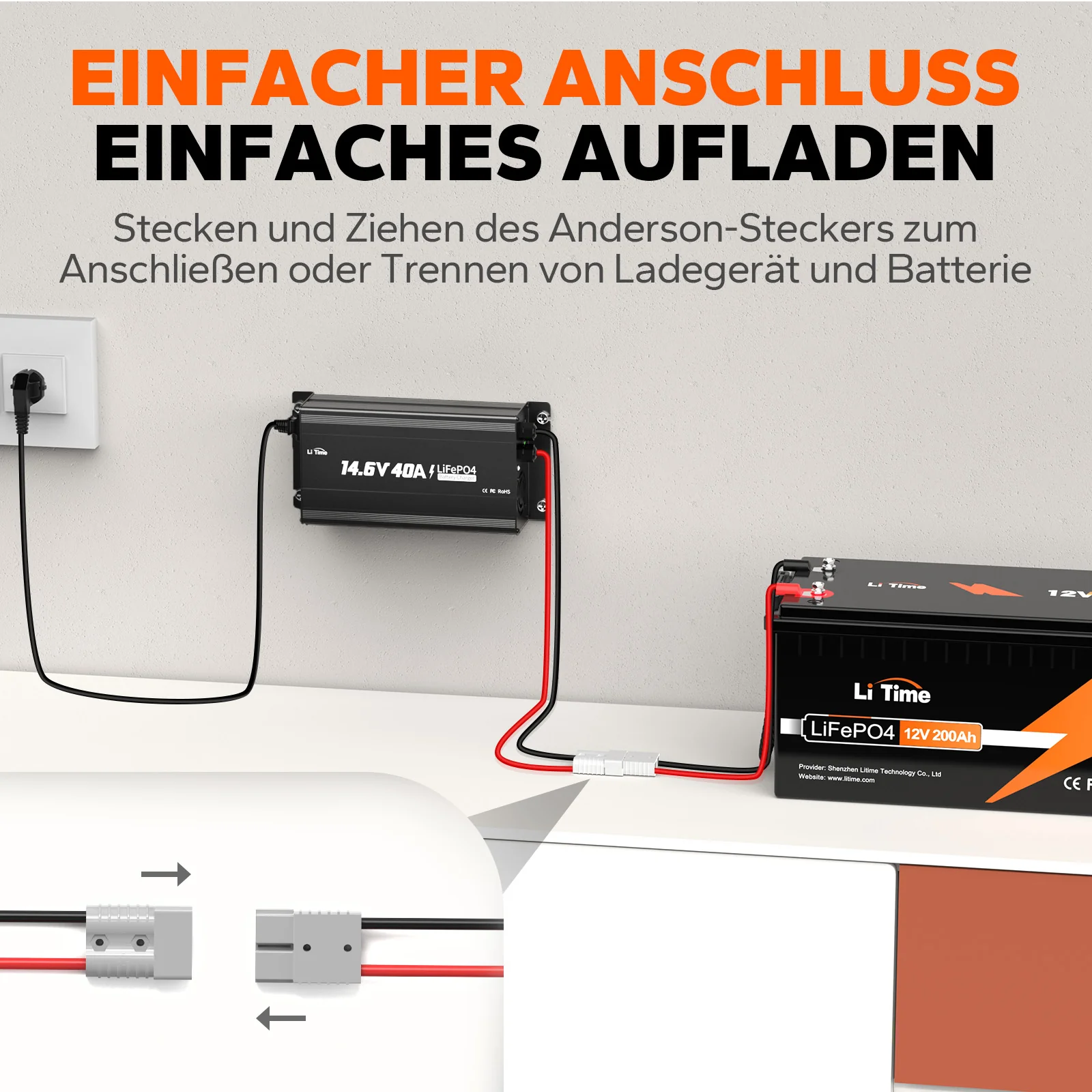 [Gebraucht-Like New] LiTime 14,6V 40A Montierbares Lithium-Batterieladegerät - Image 3