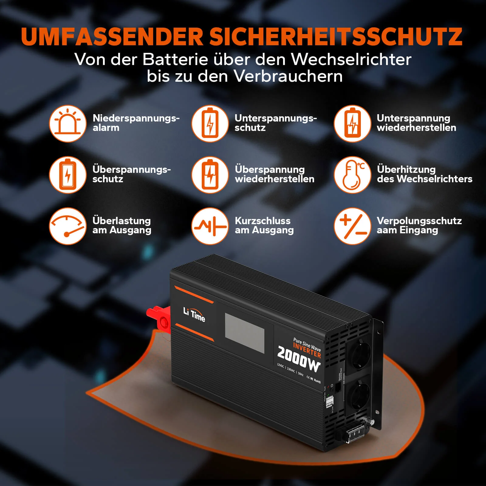 [Gebraucht-Like New] LiTime 2000W Reiner Sinsuswellen Wechselrichter 12VDC zu 230VAC Konverter - Image 3