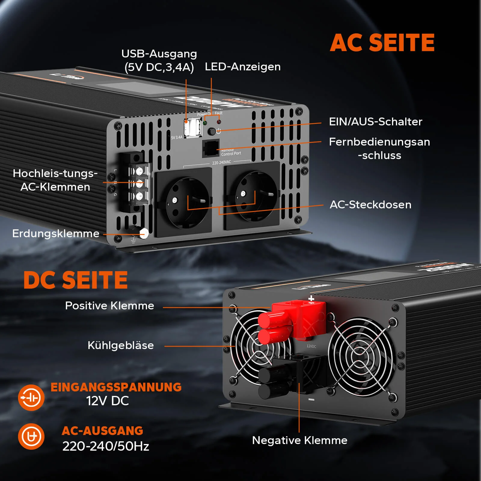 [Gebraucht-Like New] LiTime 2000W Reiner Sinsuswellen Wechselrichter 12VDC zu 230VAC Konverter - Image 5
