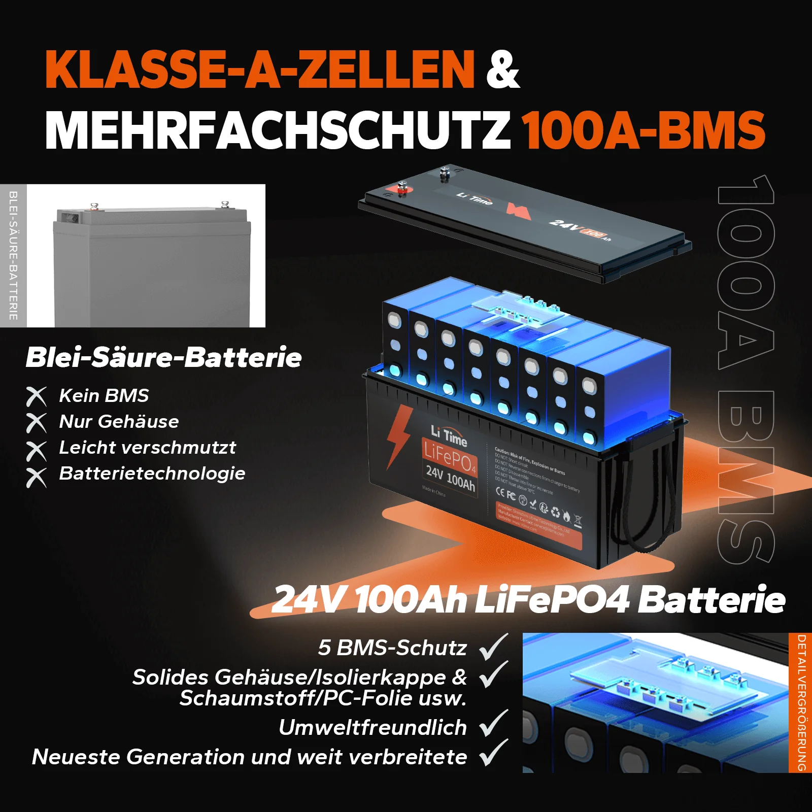 [Gebraucht] LiTime 24V 100Ah Lithium LiFePO4 Batterie - Image 4