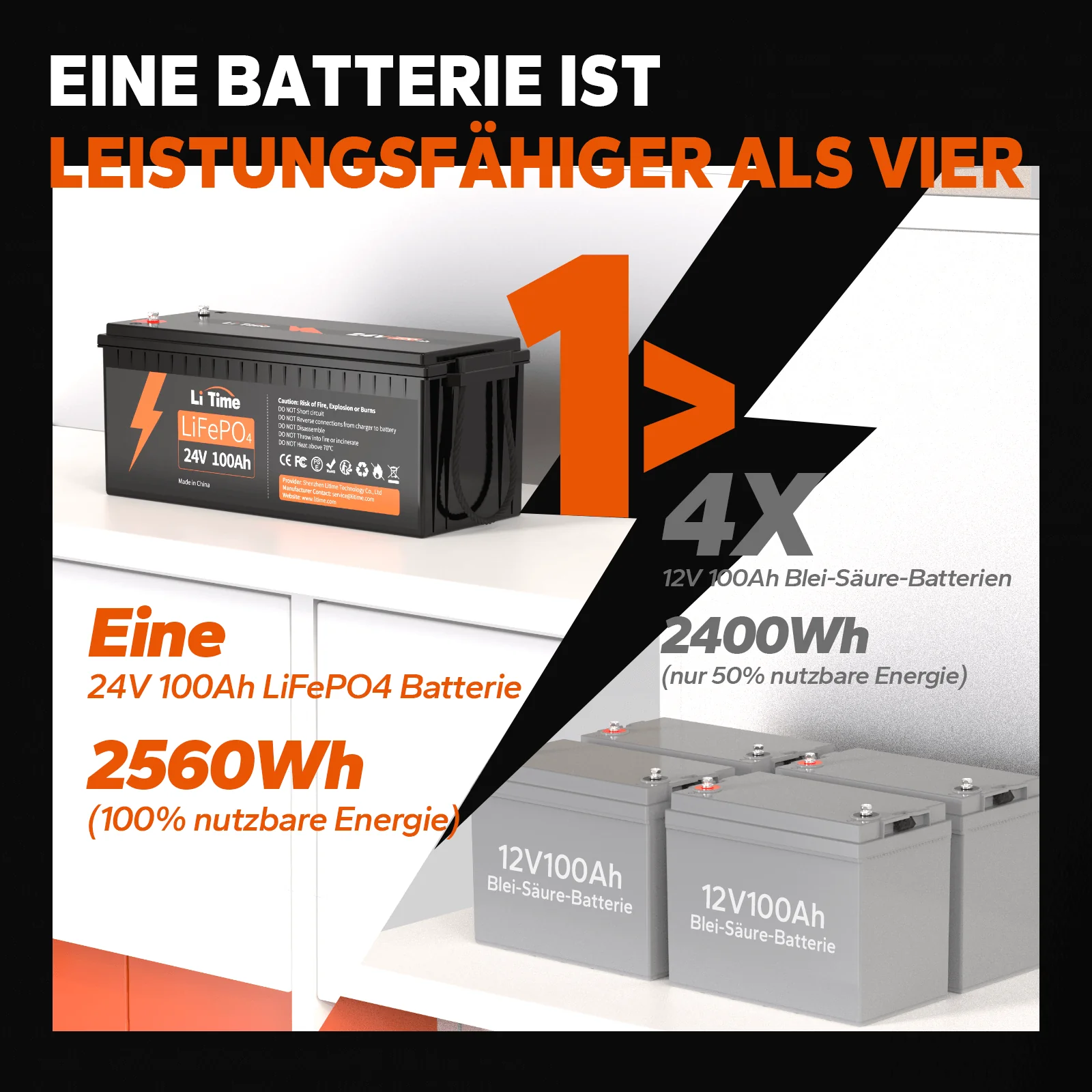 [Gebraucht] LiTime 24V 100Ah Lithium LiFePO4 Batterie - Image 5