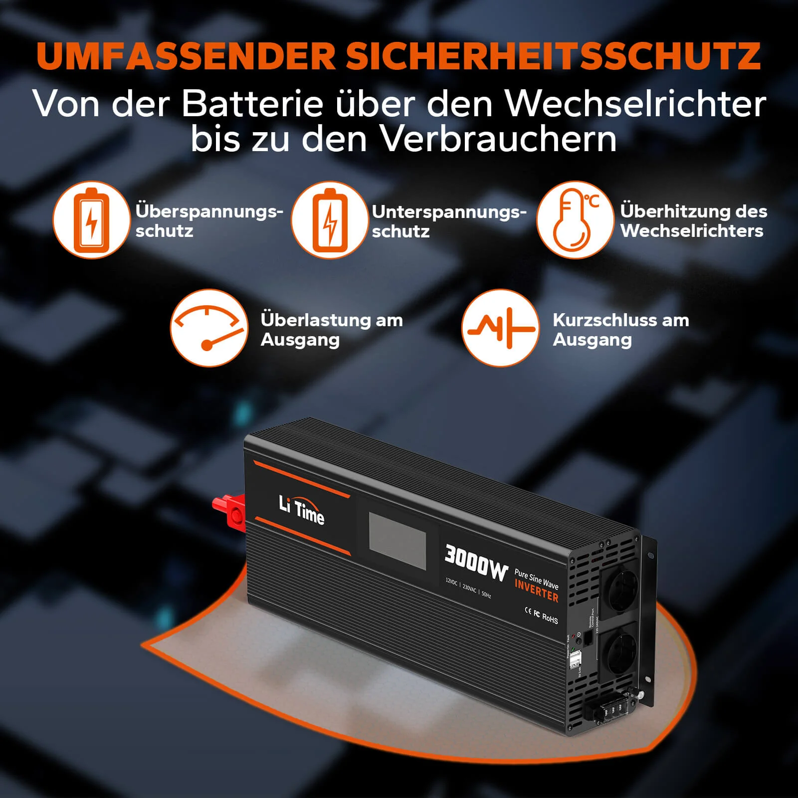 [Gebraucht-Like New] LiTime 3000W Reiner Sinsuswellen Wechselrichter 12VDC zu 230VAC Konverter - Image 3