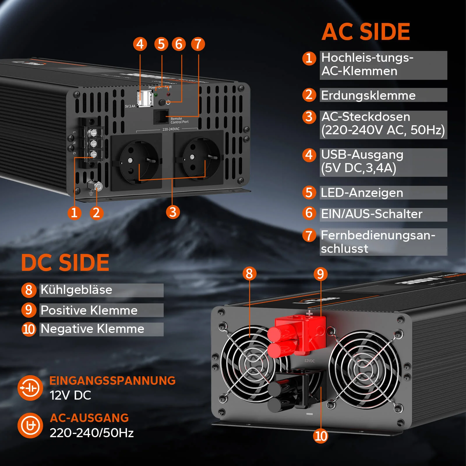 [Gebraucht-Like New] LiTime 3000W Reiner Sinsuswellen Wechselrichter 12VDC zu 230VAC Konverter - Image 5