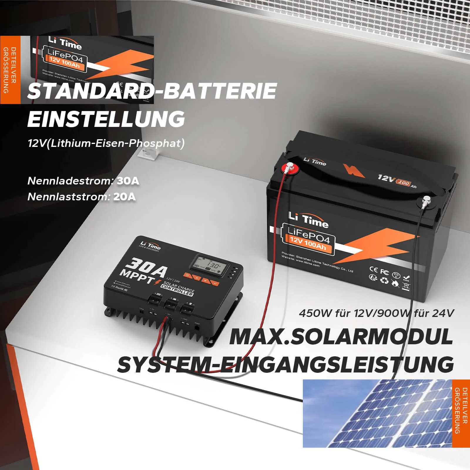 [Gebraucht-Like New] LiTime 30A MPPT 12V/24V Auto DC Input Solarladeregler mit Bluetooth Adapter - Image 5