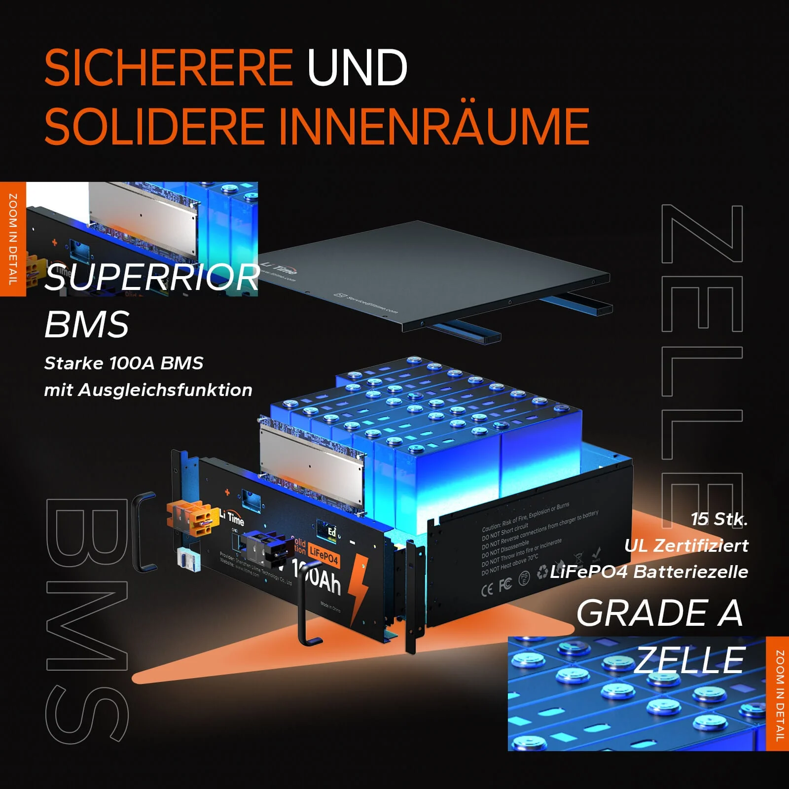 [Gebraucht-Like New] LiTime 48V 100Ah Lithium LiFePO4 Batterie - Image 3