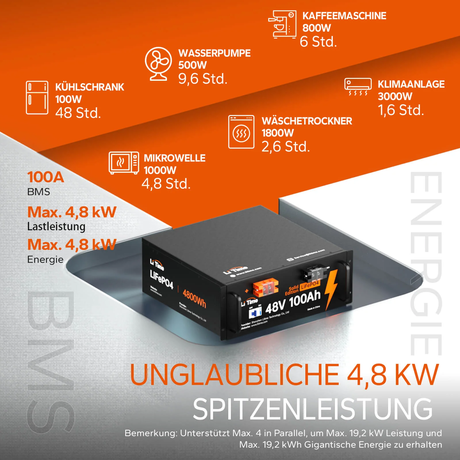 [Gebraucht-Like New] LiTime 48V 100Ah Lithium LiFePO4 Batterie - Image 5