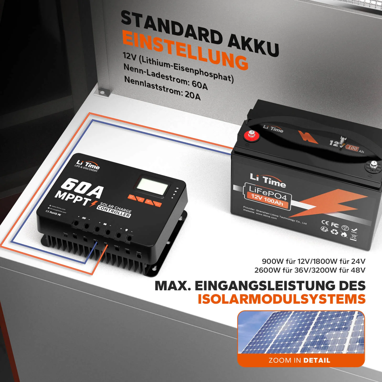 [Gebraucht-Like New] LiTime 60A MPPT 12V/24V/36V/48V Auto DC Input Solarladeregler mit Bluetooth Adapter - Image 6