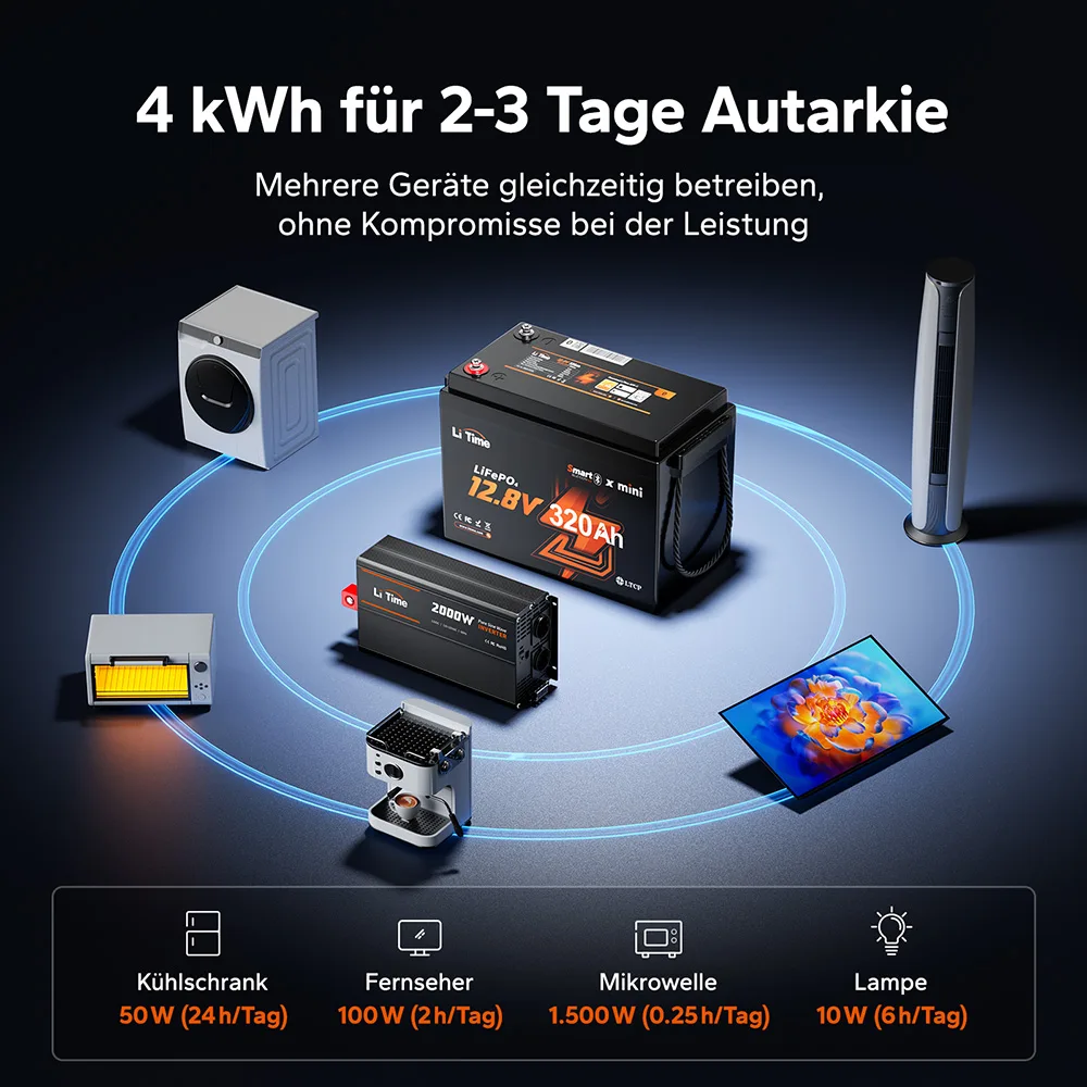 12V 320Ah LiFePO4 Batterie W190 für Wohnmobil-Untersitz mit Bluetooth - Image 5