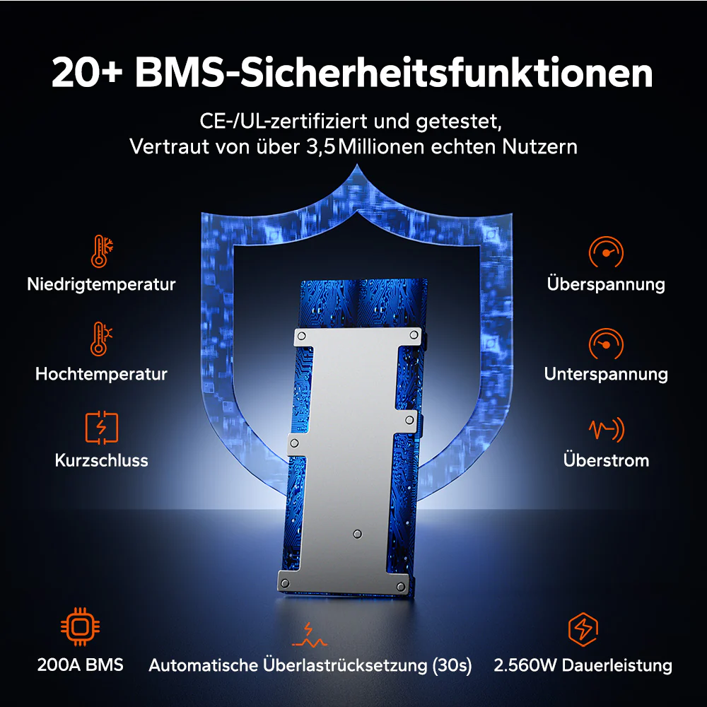 12V 320Ah LiFePO4 Batterie W190 für Wohnmobil-Untersitz mit Bluetooth - Image 7