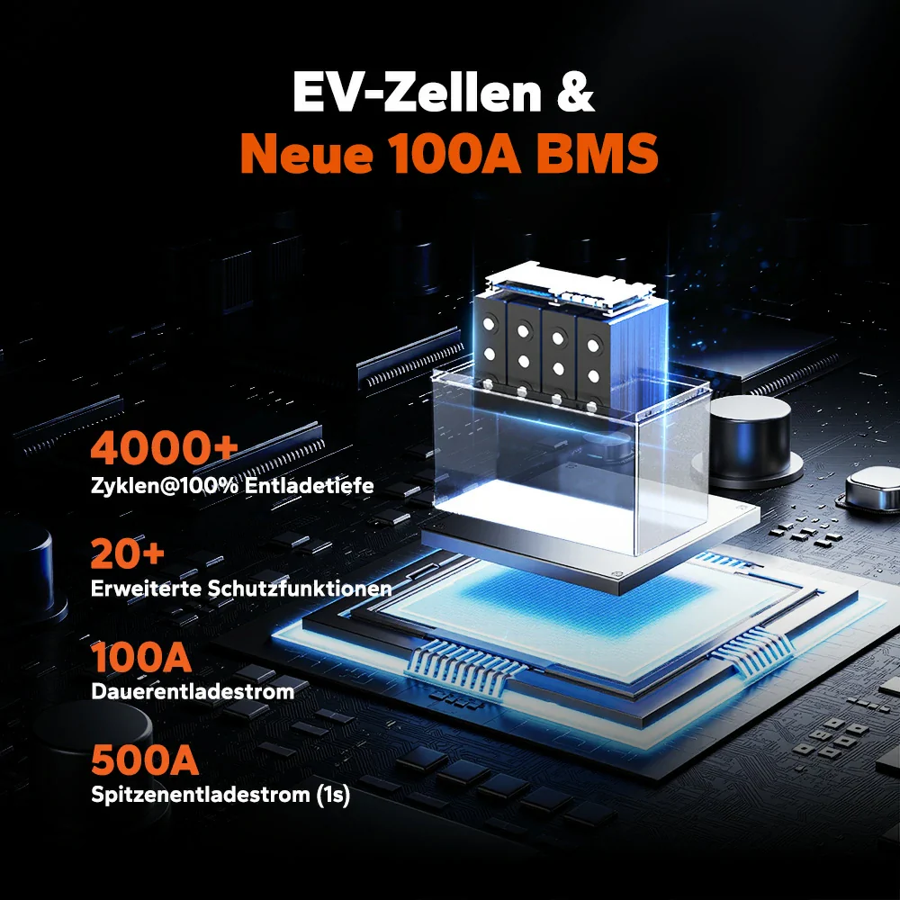 LiTime 12V 100Ah Smart ComFlex Batterie mit Bluetooth & Victron-Kommunikation - Image 6