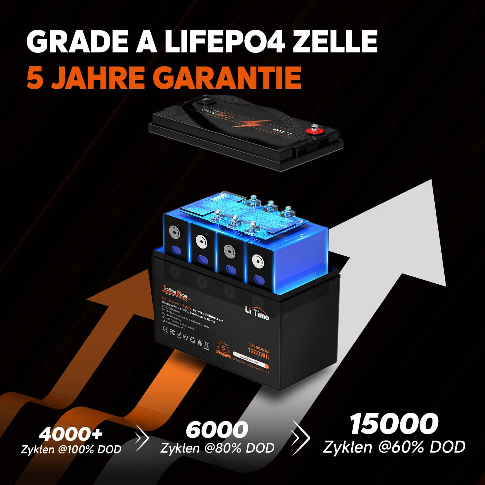 【Ukraine 0% ПДВ】Акумулятор 12V 100Ah LiFePO4 для низьких температур ⚡Знижка 12% - 0% ПДВ Україна - Image 4