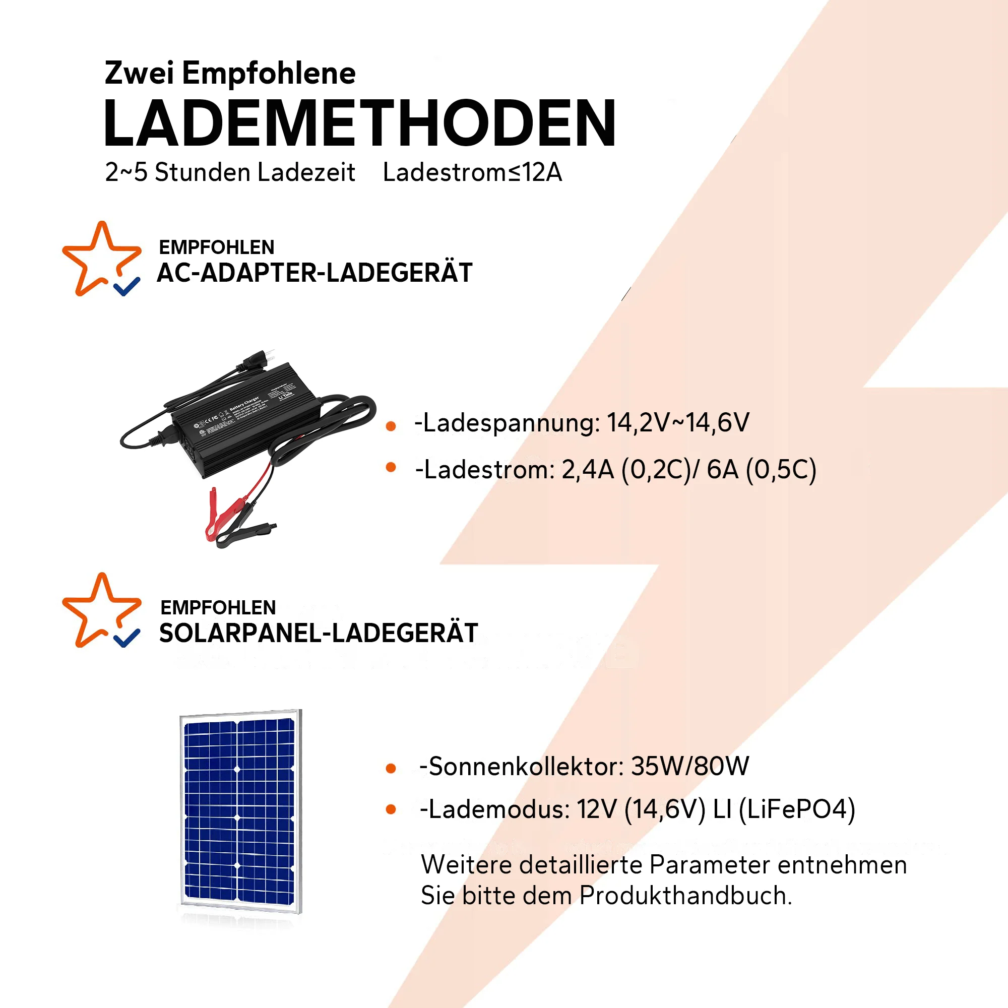 LiTime 12V 12Ah Deep Cycle LiFePO4 Lithium Batterie - Image 2