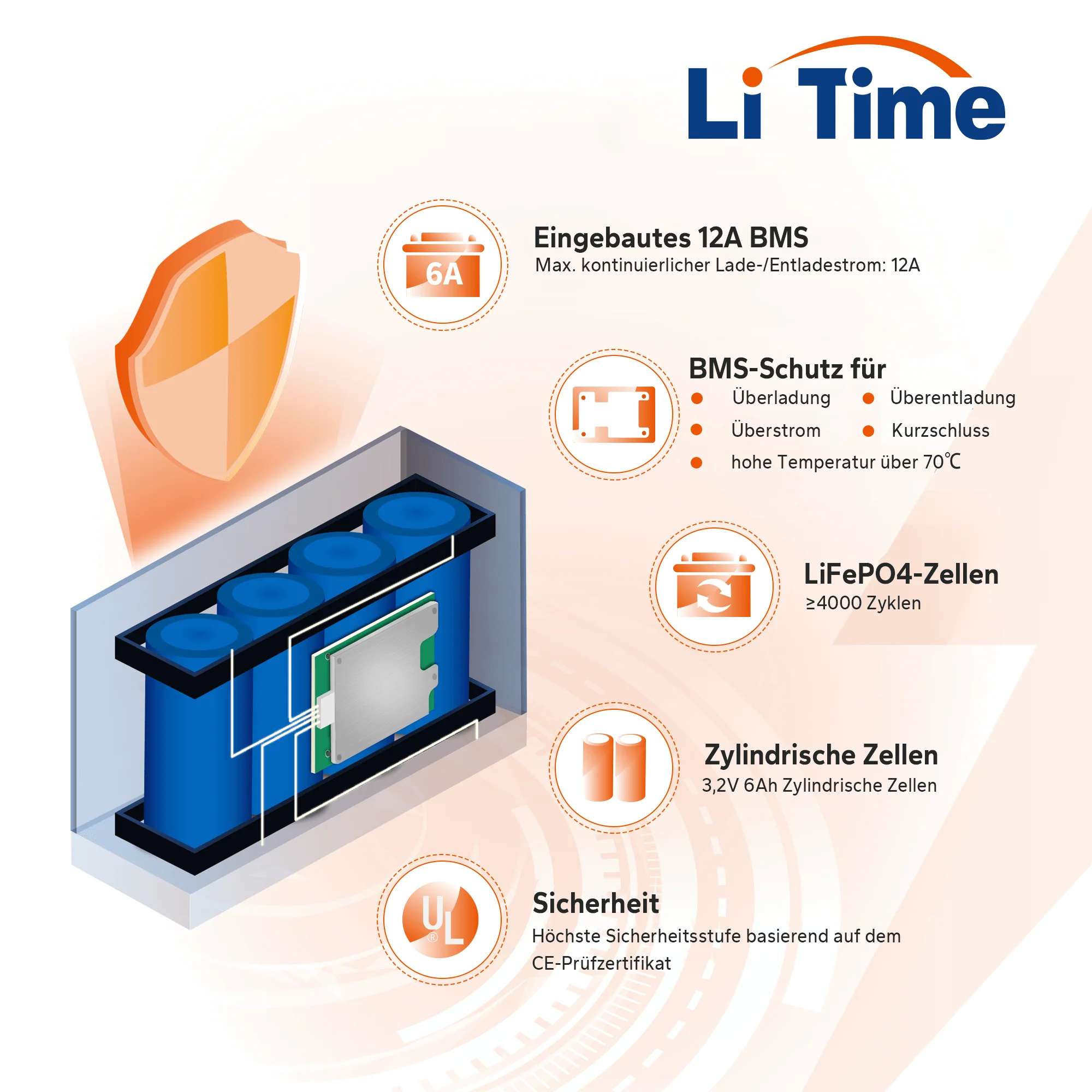 LiTime 12V 12Ah Deep Cycle LiFePO4 Lithium Batterie - Image 3