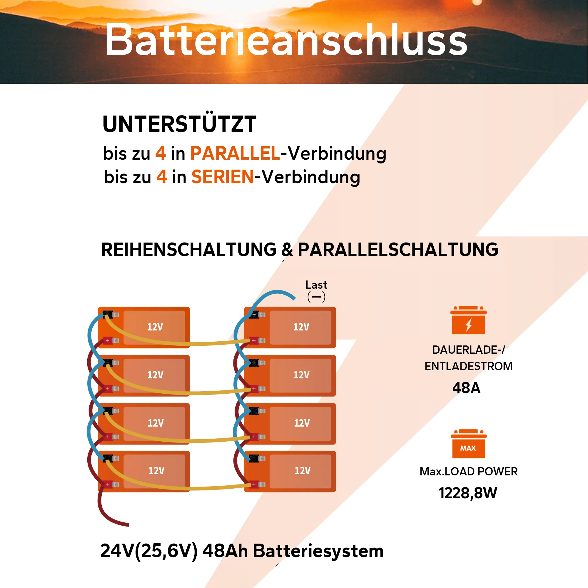 LiTime 12V 12Ah Deep Cycle LiFePO4 Lithium Batterie - Image 4
